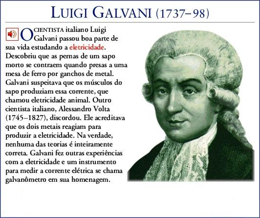 Biografia resumida de Luigi Galvani