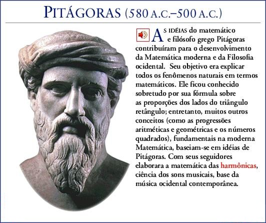 Biografia De Pitagoras Matematico Griego Vida Y Obra Cientifica Images