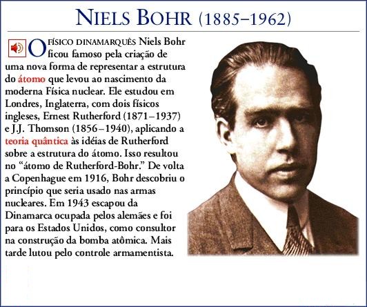 Biografia resumida de Niels Bohr
