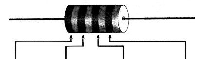 Representao de um resistor de carvo.